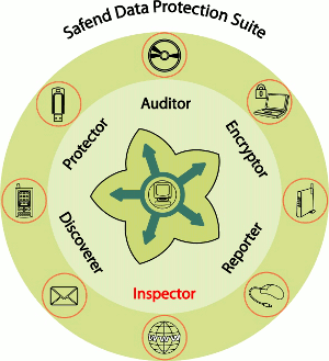 Inspector1