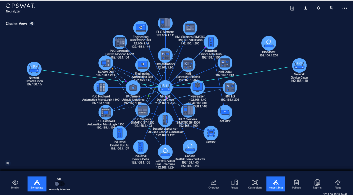 Neuralyzer Map